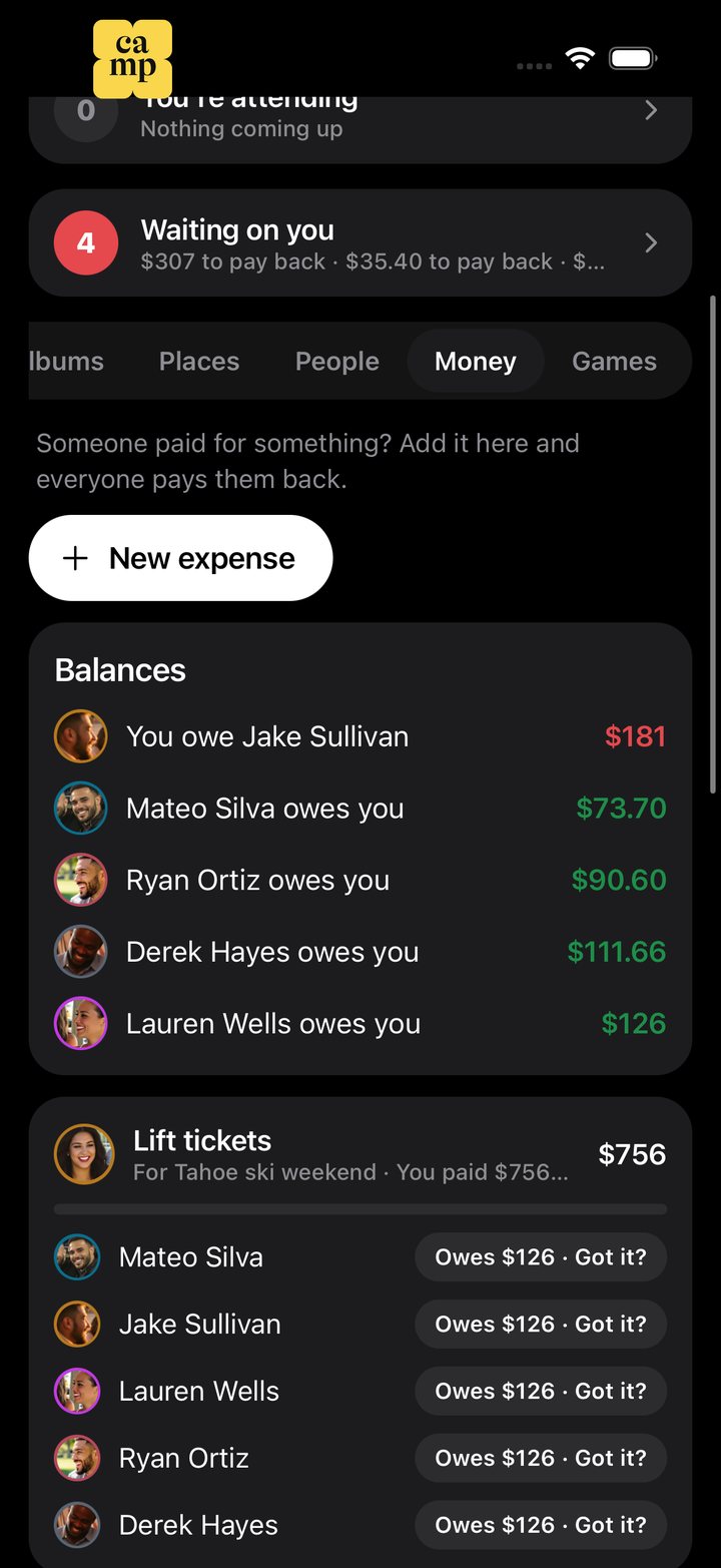 Tahoe Ski Trip’s money in Camp: balances with each person, then the lift tickets split six ways